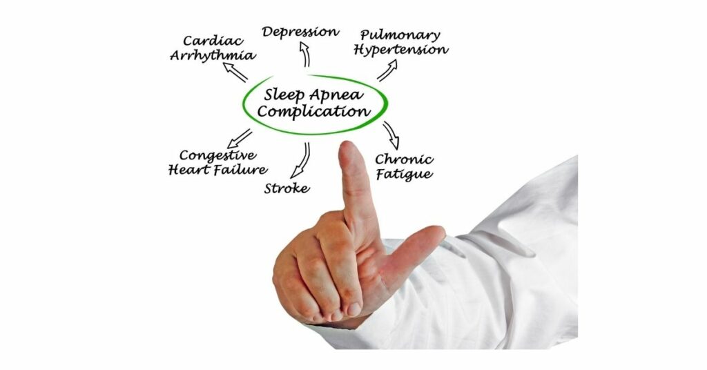 Sleep apnea